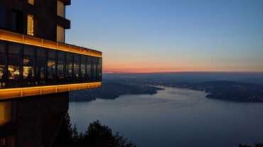 Top Attractions in Switzerland