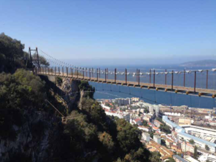 Experiences in Gibraltar